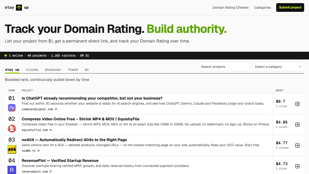 StayUp homepage showing its moving project leaderboard and Domain Rating positioning